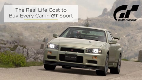 R34 GT-R Mobile Gran Turismo