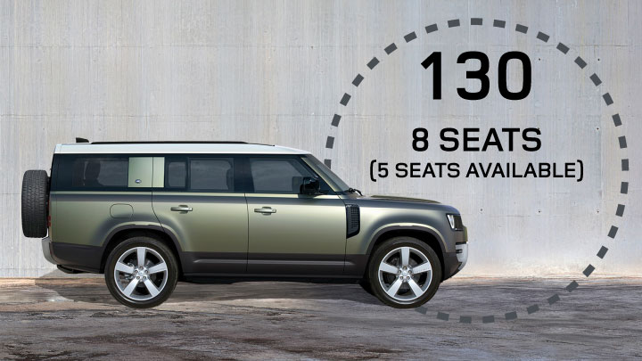 Defender 130
