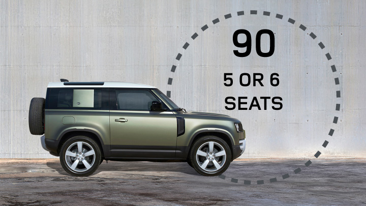 Defender 90